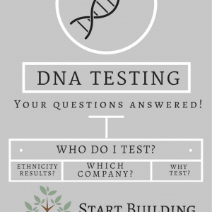 5 Tips For DNA Testing